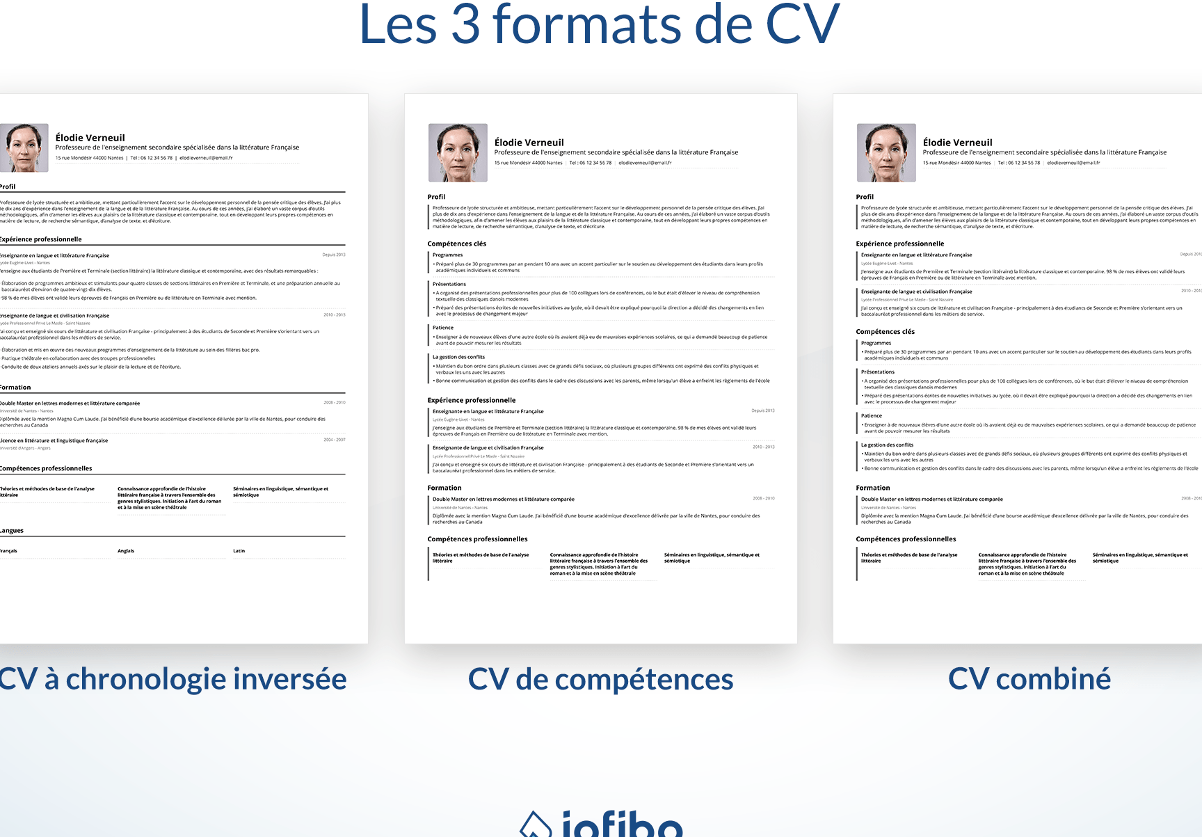 Exemples compétences CV : liste et conseils pratiques